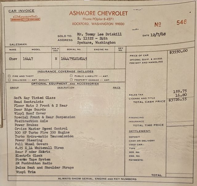 1969 Chevrolet Impala Custom Coupe | Phoenix, Arizona | Rare Performance Motorcars 1969 Chevrolet Impala Custom Coupe | Phoenix, Arizona | Rare Performance Motorcars