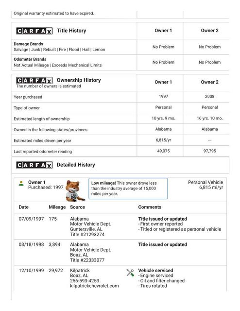 1997 Chevrolet C/K 1500 Series C1500 Silverado | Cullman, AL | Cullman Auto Rebuilders 1997 Chevrolet C/K 1500 Series C1500 Silverado | Cullman, AL | Cullman Auto Rebuilders