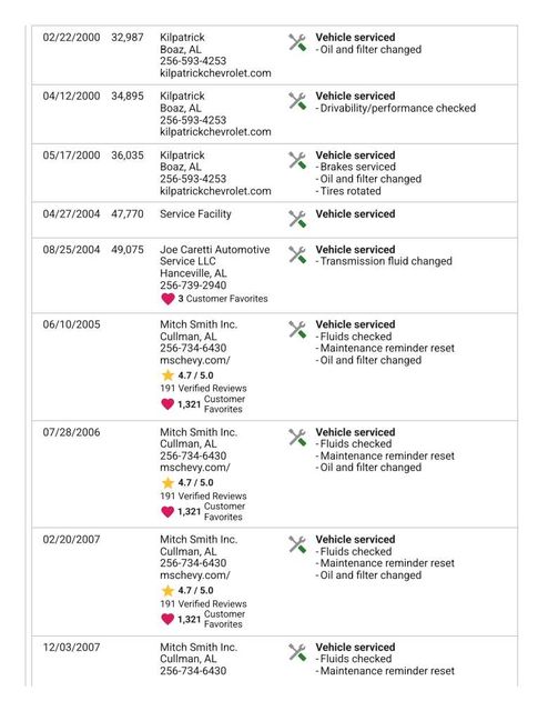 1997 Chevrolet C/K 1500 Series C1500 Silverado | Cullman, AL | Cullman Auto Rebuilders 1997 Chevrolet C/K 1500 Series C1500 Silverado | Cullman, AL | Cullman Auto Rebuilders