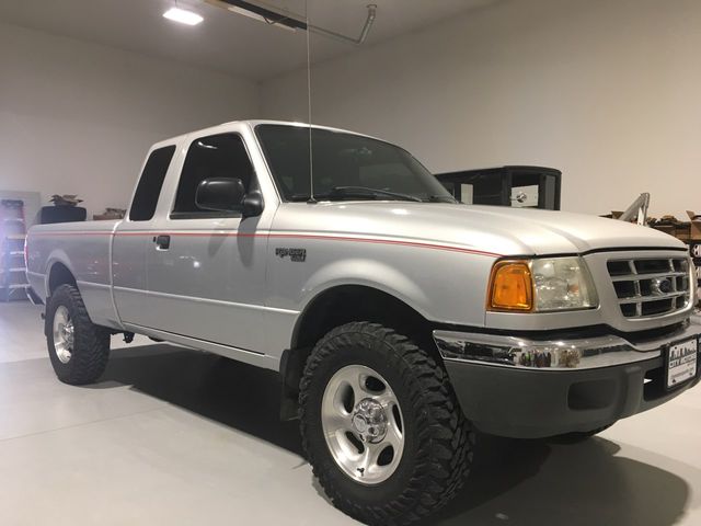 Pre-Owned Inventory