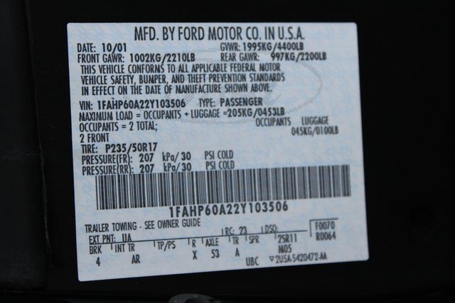 2002 Ford Thunderbird Deluxe | Phoenix, AZ | Arizona Classic Car Sales 2002 Ford Thunderbird Deluxe | Phoenix, AZ | Arizona Classic Car Sales