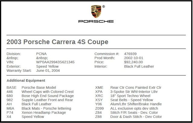 2003 Porsche 911 Carrera 4S
