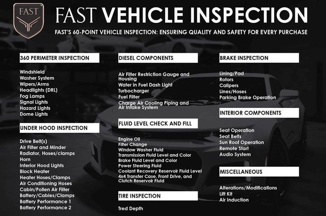 2004 Chevrolet SSR LS 2004 Chevrolet SSR LS