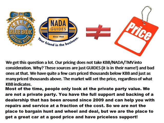 2004 Ford Expedition XLT Sport | Santa Clarita, CA | Starfire Auto Inc 2004 Ford Expedition XLT Sport | Santa Clarita, CA | Starfire Auto Inc