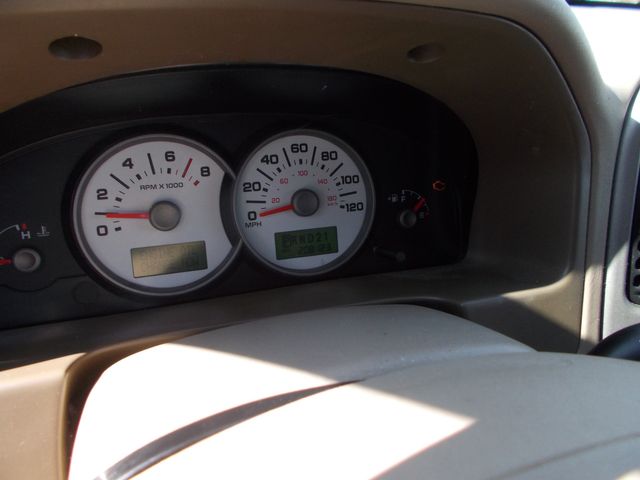 2005 Ford Escape Limited