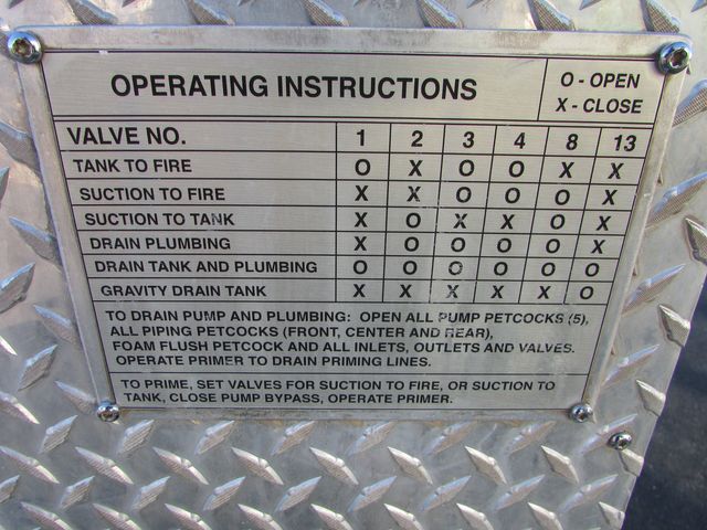2005 7400 Crew Cab Type 3 Wildland Brush Truck | St Cloud MN | NorthStar Truck Sales 2005 7400 Crew Cab Type 3 Wildland Brush Truck | St Cloud MN | NorthStar Truck Sales