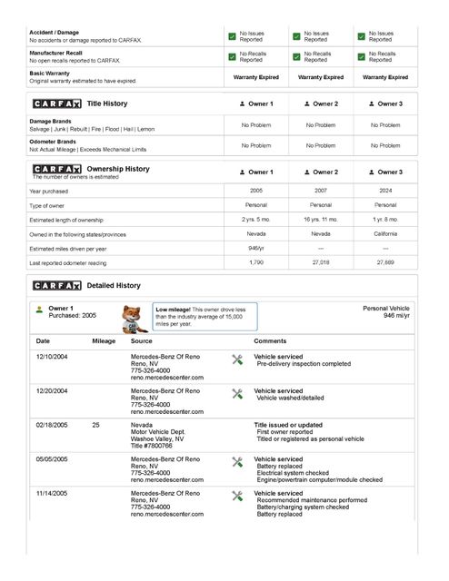 2005 Mercedes-Benz SL 65 AMG Designo Edition