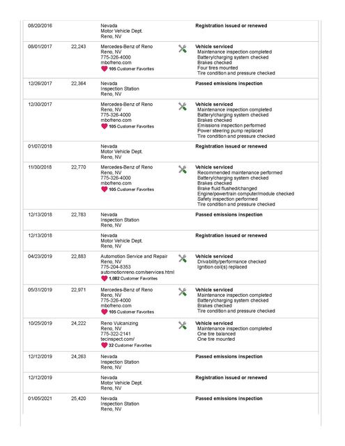 2005 Mercedes-Benz SL 65 AMG Designo Edition