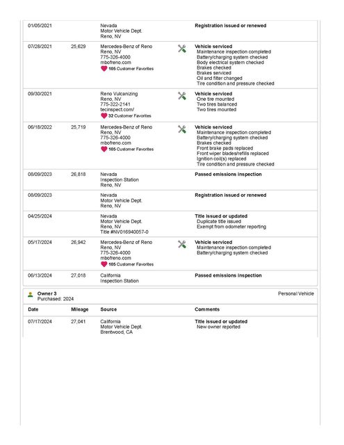 2005 Mercedes-Benz SL 65 AMG Designo Edition