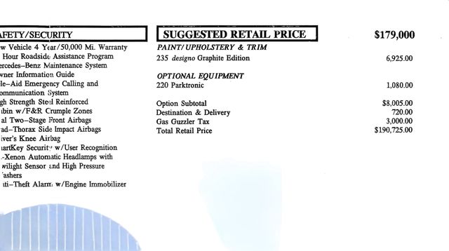 2005 Mercedes-Benz SL 65 AMG Designo Edition