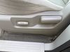 2006 Ford Freestar SEL 4.2L 7-Passenger 2 Owner 99,000 Miles Great Value | Seattle, Washington | Complete Automotive