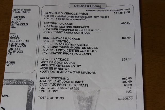 2006 Pontiac Solstice Base | Bullhead City, AZ | Automobile Consulting Services