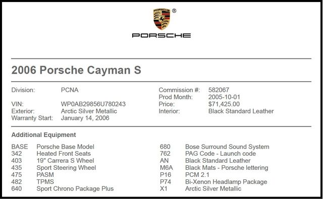2006 Porsche Cayman S