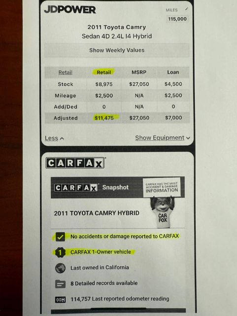 2011 Toyota Camry Hybrid Base | American Fork, Utah | Auto's Inc.
