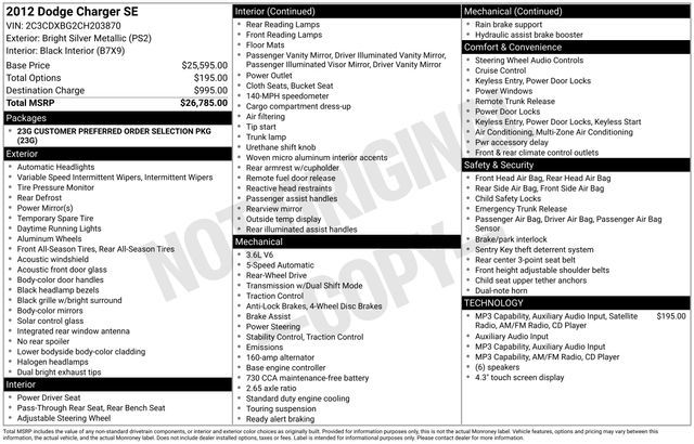 2012 Dodge Charger SE