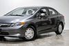 2012 Honda Civic HF | Plano, TX | Consign My Vehicle 2012 Honda Civic HF | Plano, TX | Consign My Vehicle