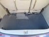 2012 Honda Odyssey EX-L | Powhatan, VA | AllRyde Auto Sales