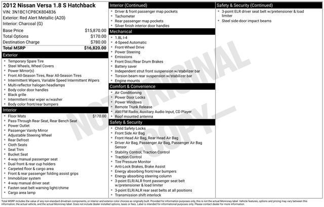 2012 Nissan Versa 1.8 S