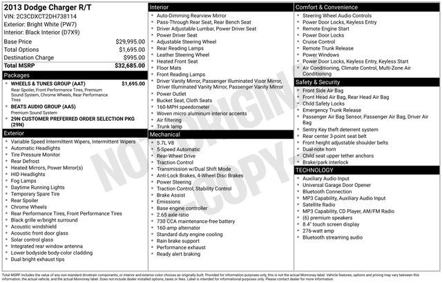 2013 Dodge Charger R/T
