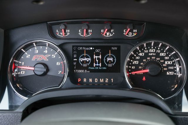 2013 Ford F-150 FX4 | Mesquite, TX | Texas Autos Direct 2013 Ford F-150 FX4 | Mesquite, TX | Texas Autos Direct
