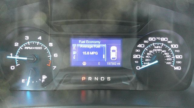 2013 Ford Flex SE | Conroe, TX | GNC Motors