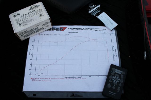 2013 Harley-Davidson Street Glide Rock N Roll | Phoenix, AZ | Arizona Classic Car Sales