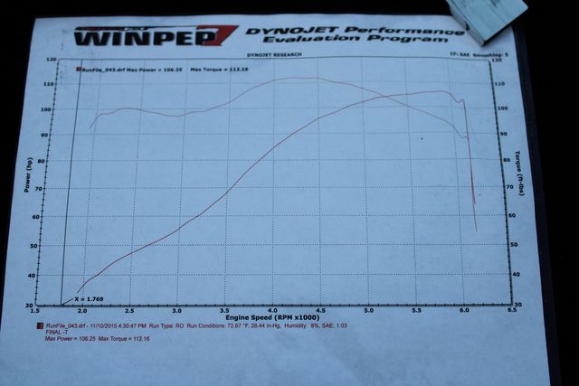 2013 Harley-Davidson Street Glide Rock N Roll | Phoenix, AZ | Arizona Classic Car Sales 2013 Harley-Davidson Street Glide Rock N Roll | Phoenix, AZ | Arizona Classic Car Sales