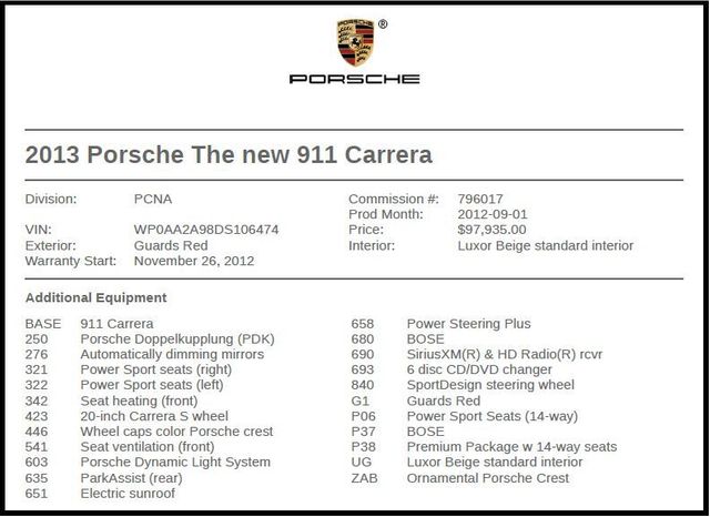 2013 Porsche 911 Carrera