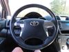 2013 Toyota Highlander Base 4WD | Powhatan, VA | AllRyde Auto Sales 2013 Toyota Highlander Base 4WD | Powhatan, VA | AllRyde Auto Sales