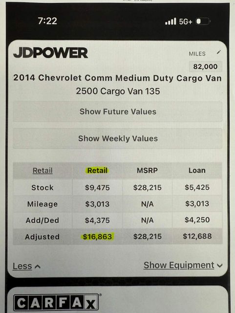 2014 Chevrolet Express 2500 | American Fork, Utah | Auto's Inc.