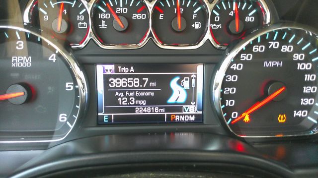 2014 Chevrolet Silverado 1500 LTZ Z71 | Conroe, TX | GNC Motors