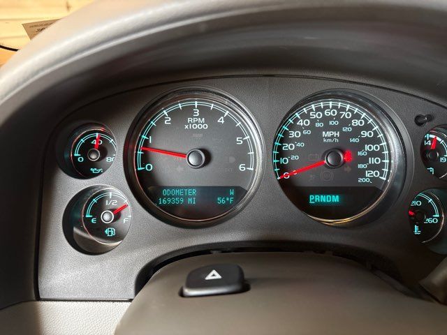 2014 Chevrolet Suburban LTZ