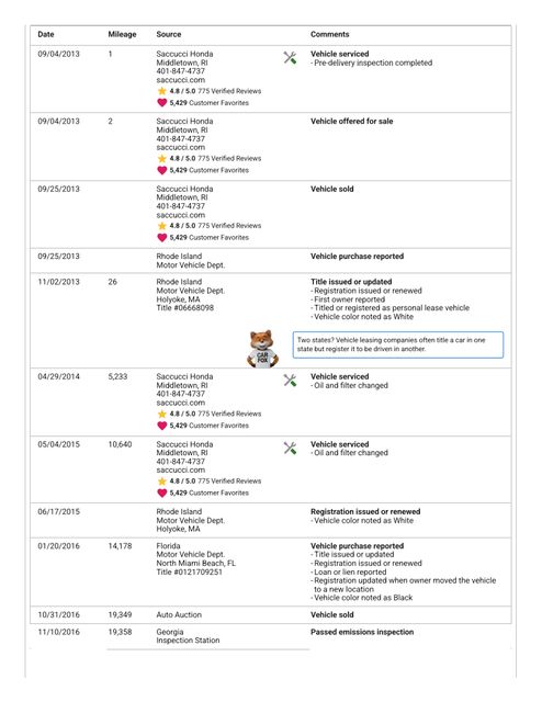 2014 Honda CR-V LX AWD | Cullman, AL | Cullman Auto Rebuilders