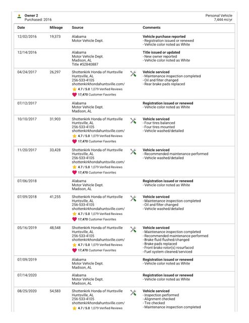 2014 Honda CR-V LX AWD | Cullman, AL | Cullman Auto Rebuilders 2014 Honda CR-V LX AWD | Cullman, AL | Cullman Auto Rebuilders