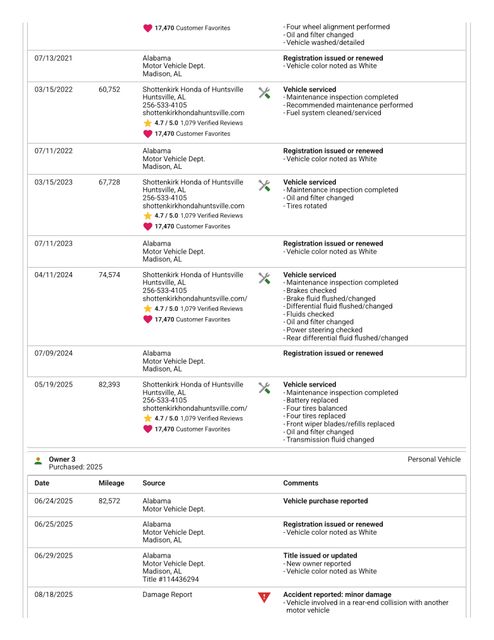 2014 Honda CR-V LX AWD | Cullman, AL | Cullman Auto Rebuilders