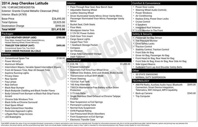 2014 Jeep Cherokee Latitude