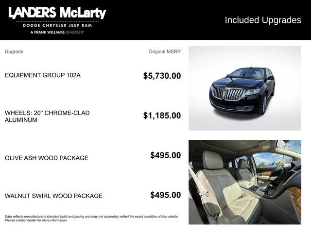 2014 Lincoln MKX Base