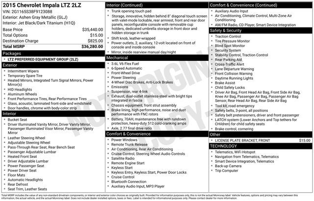 2015 Chevrolet Impala LTZ