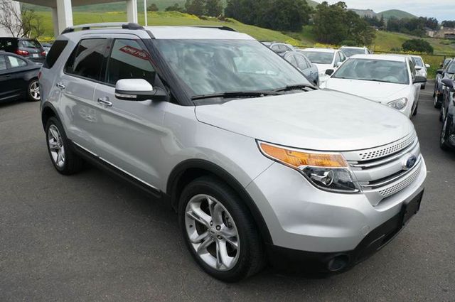 2015 Ford Explorer Limited