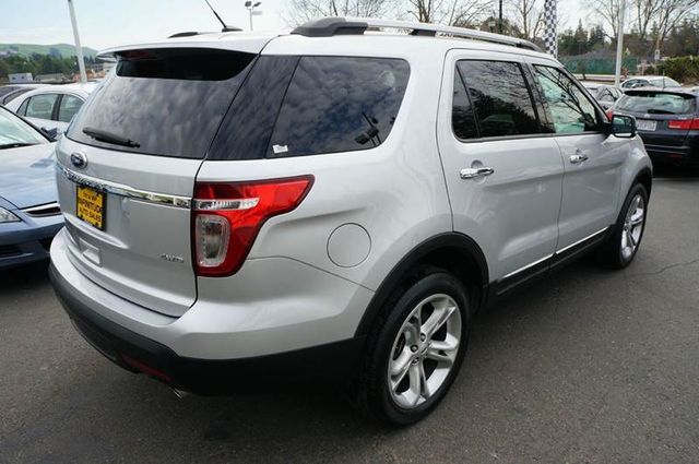 2015 Ford Explorer Limited
