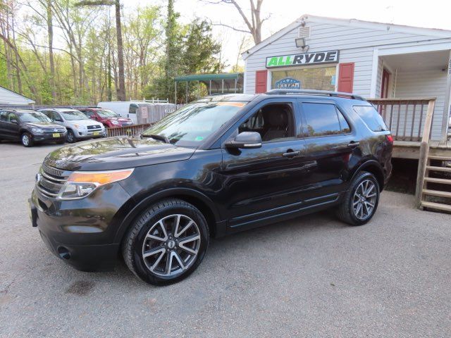 2015 Ford Explorer XLT | Powhatan, VA | AllRyde Auto Sales