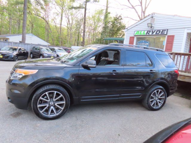 2015 Ford Explorer XLT 