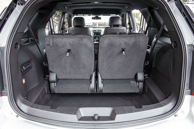 2015 Ford Explorer Limited | Van Nuys, CA | Stellar Auto INC.