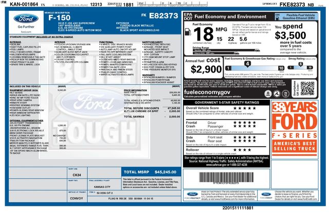 2015 Ford F-150 XLT 302A Luxury Pkg SUPERLIFT 24" Impact 33" R/T | Dallas, TX | East Dallas Diesel