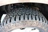 2015 Ford F-150 XLT | Memphis, Tennessee | Memphis Car Smart 2015 Ford F-150 XLT | Memphis, Tennessee | Memphis Car Smart