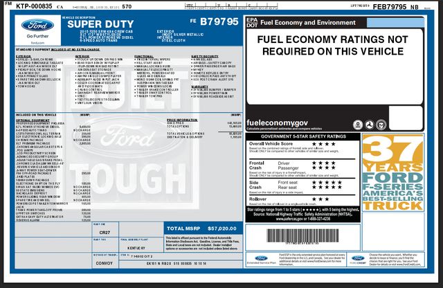 2015 Ford F-250 Super Duty XLT Premium FX4 18" Pro Comp Wheels 1 OWNER Clean | Dallas, TX | East Dallas Diesel 2015 Ford F-250 Super Duty XLT Premium FX4 18" Pro Comp Wheels 1 OWNER Clean | Dallas, TX | East Dallas Diesel