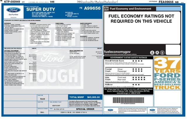 2015 Ford F-250 Super Duty XLT | Addison, TX | Mr Car Guys