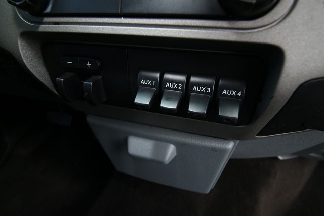 2015 Ford F-250 Super Duty XLT | San Antonio, TX | R&amp;L Certified Auto Group