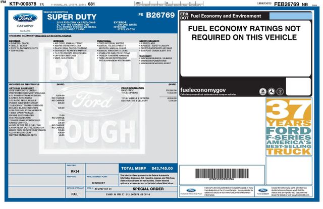 2015 Ford F-350 Super Duty XL | Addison, TX | Mr Car Guys