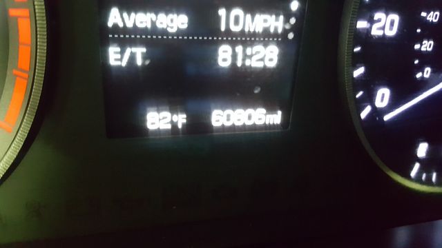 2015 Hyundai SONATA Sport | Carrollton, TX | Legend Motorcars of Carrollton